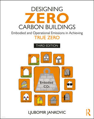 Designing Zero Carbon Buildings: Embodied and Operational Emissions in Achieving True Zero