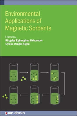 Environmental Applications of Magnetic Sorbents