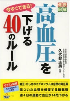 今すぐできる!高血壓を下げる40のル-ル