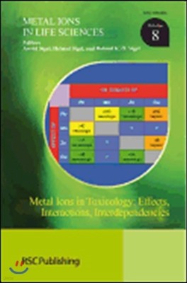 Metal Ions in Toxicology