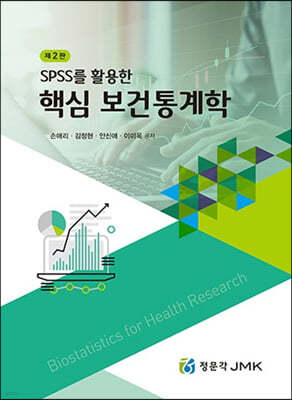 SPSS Ȱ ٽ 