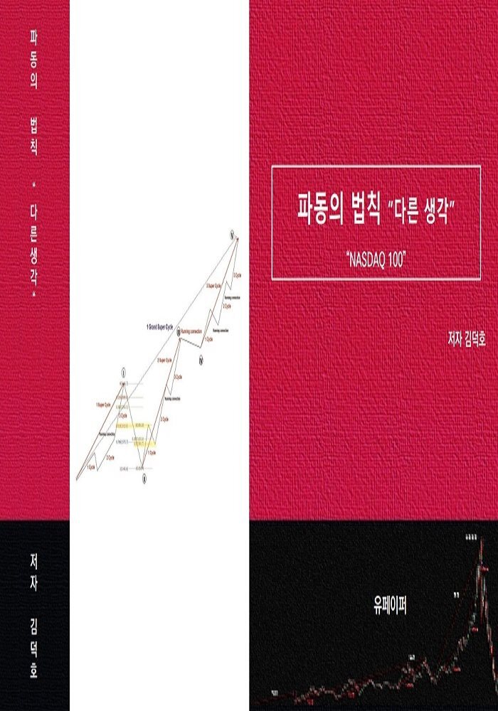 파동의 법칙 '다른생각' NASDAQ 100