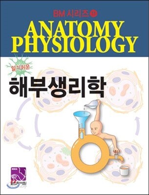 해부생리학