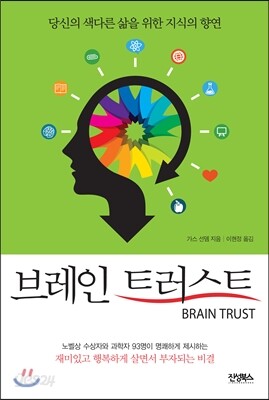 브레인 트러스트