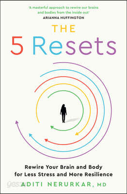 The 5 Resets