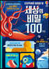 ʵл ˾ƾ    100