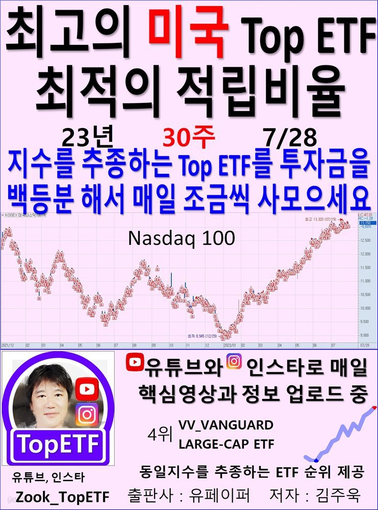 최고의 미국 Top ETF, 최적의 적립비율,23년_30주_07/28