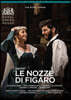 Antonio Pappano Ʈ:  'ǰ ȥ' (Mozart: Le nozze di Figaro)