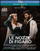 Antonio Pappano Ʈ:  'ǰ ȥ' (Mozart: Le nozze di Figaro)