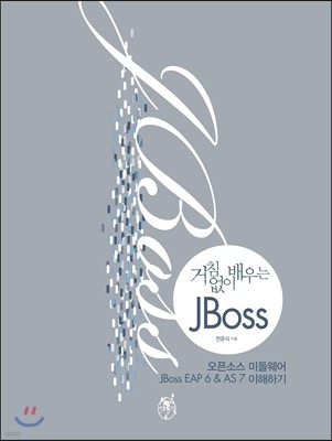 ħ  JBoss