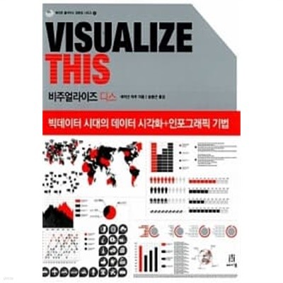 Visualize This 비주얼라이즈 디스