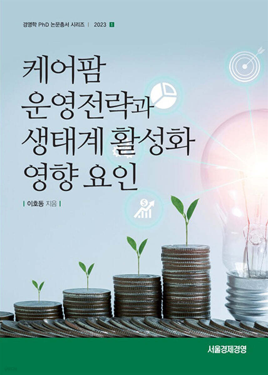 케어팜 운영전략과 생태계 활성화 영향요인