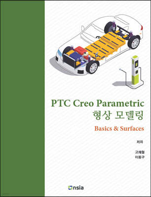 PTC Creo Parametric  𵨸