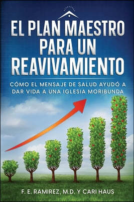 El Plan Maestro para un Reavivamiento: Como el mensaje de salud ayudo a dar vida a una iglesia moribunda