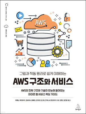 그림과 작동 원리로 쉽게 이해하는 AWS 구조와 서비스