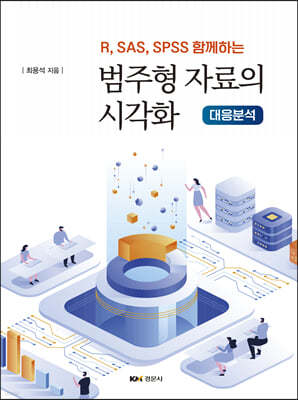 R, SAS, SPSS 함께하는 범주형 자료의 시각화 - 대응분석