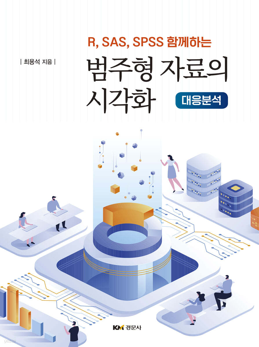 R, SAS, SPSS 함께하는 범주형 자료의 시각화 - 대응분석