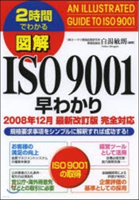 圖解ISO9001早わかり 2008年12月