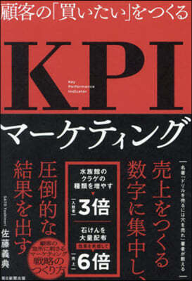 KPI-ƫ