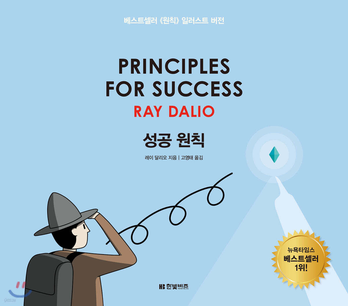 성공 원칙 PRINCIPLES FOR SUCCESS