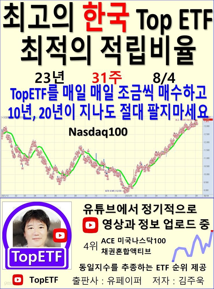 최고의 한국 Top ETF, 최적의 적립비율,23년_31주_08/04