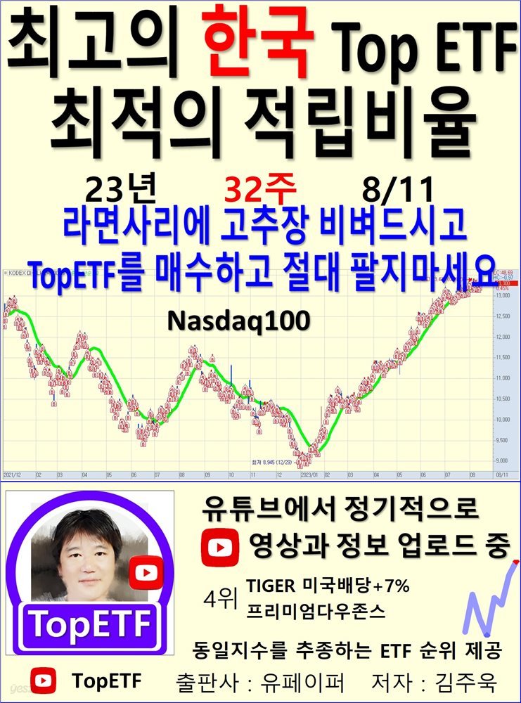 최고의 한국 Top ETF, 최적의 적립비율,23년_32주_08/11