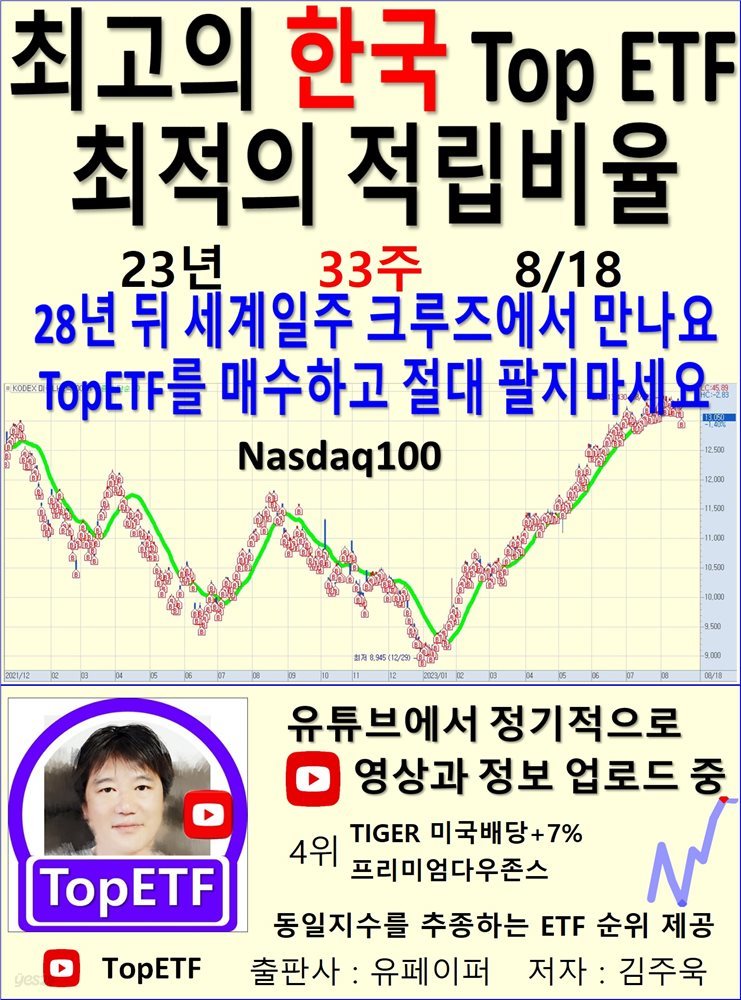 최고의 한국 Top ETF, 최적의 적립비율,23년_33주_08/18