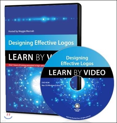 Designing Effective Logos