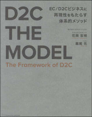 D2C THE MODEL