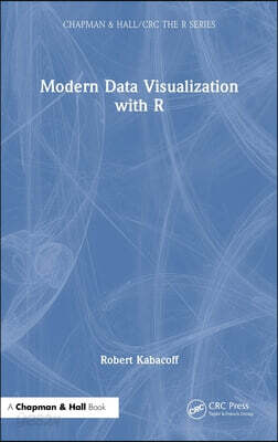 Modern Data Visualization with R