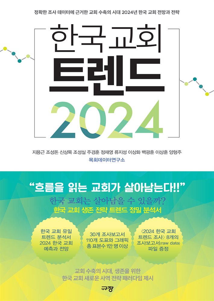 한국 교회 트렌드 2024