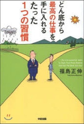 どん底から最高の仕事を手に入れるたった1つの習慣