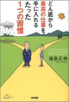 どん底から最高の仕事を手に入れるたった1