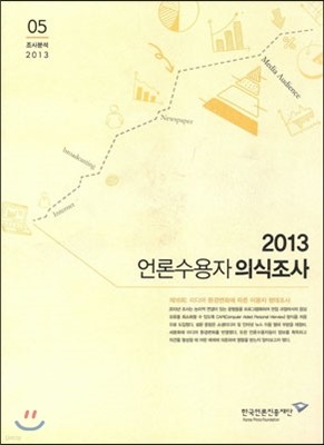 2013 언론수용자의 의식조사