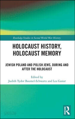 Holocaust History, Holocaust Memory