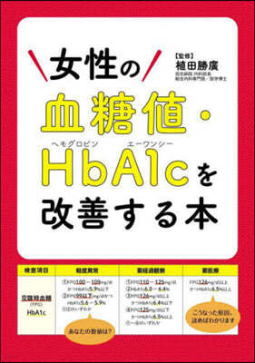 ҳ.HbA1c༪