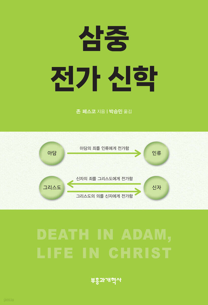 삼중 전가 신학