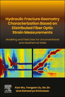 Hydraulic Fracture Geometry Characterization Based on Distributed Fiber Optic Strain Measurements: Modeling and Field Data for Unconventional and Geot