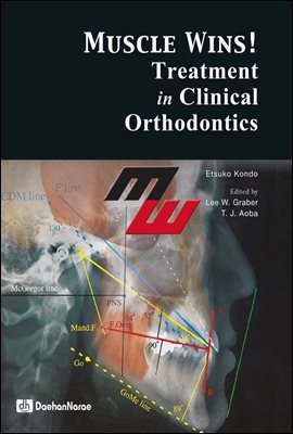 Muscle Wins! Treatment in Clinical Orthodontics