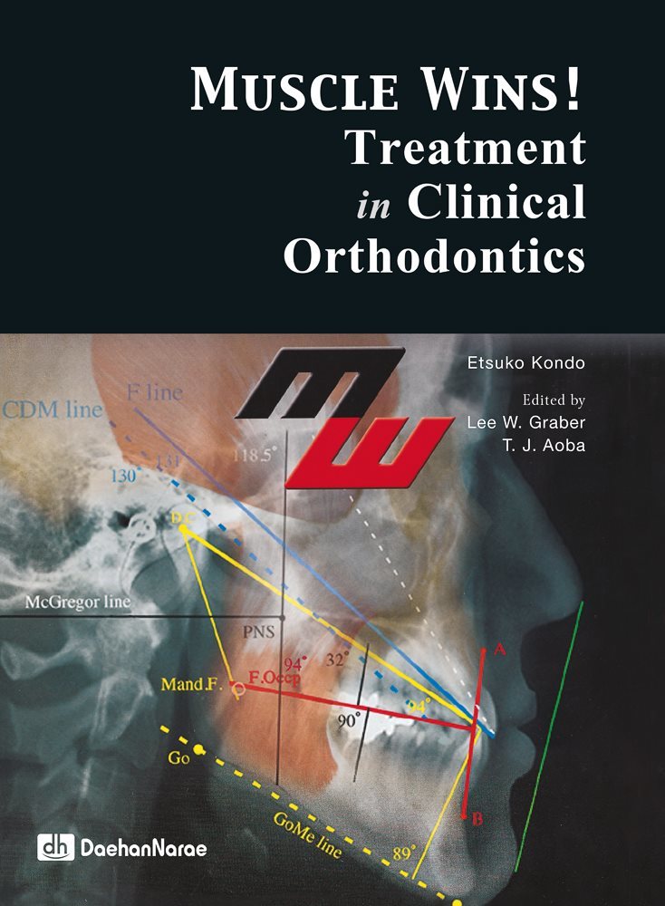 Muscle Wins! Treatment in Clinical Orthodontics