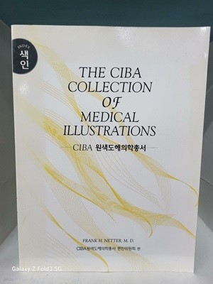 THE CIBA COLLECTION OF MEDICAL ILLUSTRATIONS - IN DEX 색인