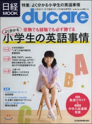 ducare  19