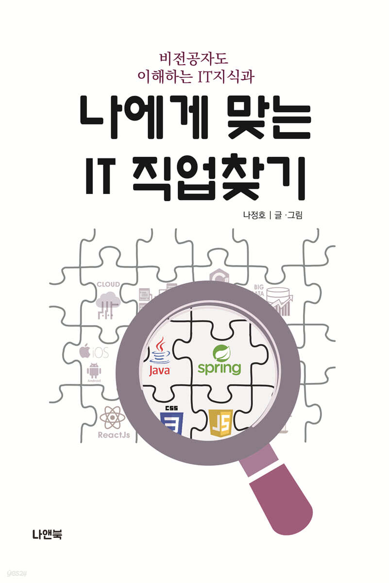 나에게 맞는 IT 직업 찾기