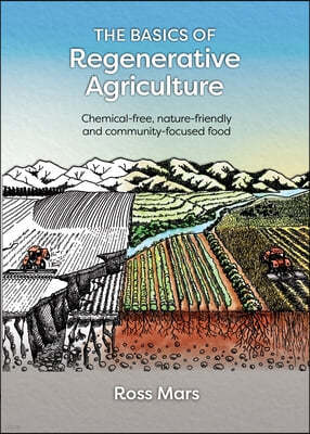 The Basics of Regenerative Agriculture: Chemical-Free, Nature-Friendly and Community-Focused Food