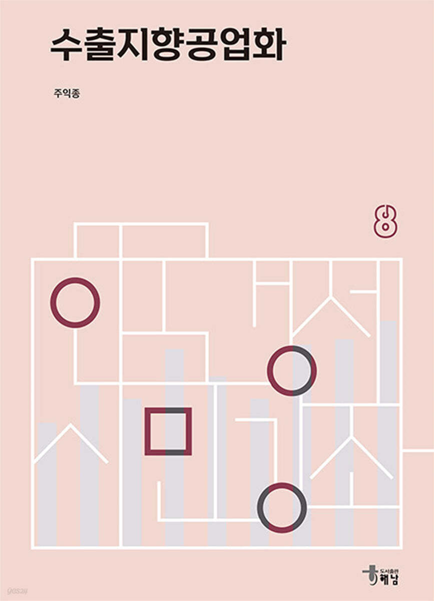 수출지향공업화