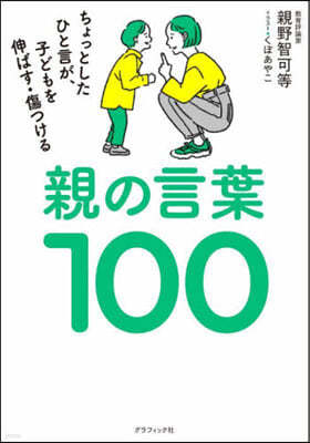 Ѫ100