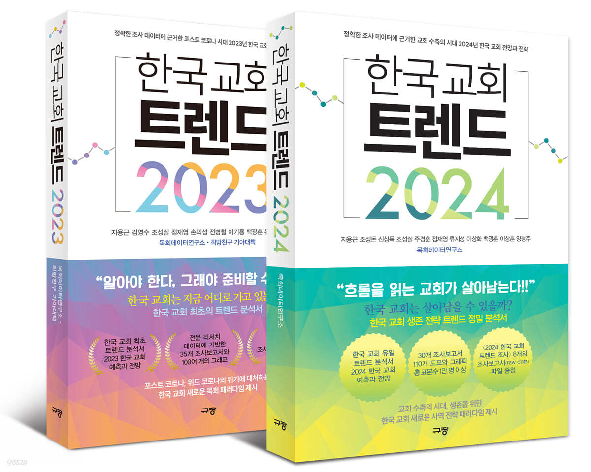 한국 교회 트렌드 세트 (2023+2024)