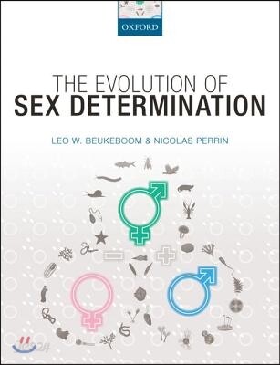 The Evolution of Sex Determination