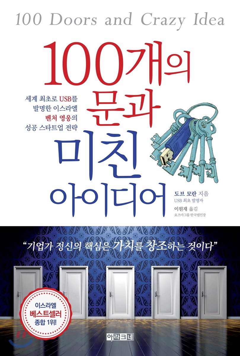 100개의 문과 미친 아이디어