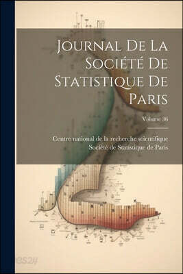 Journal De La Societe De Statistique De Paris; Volume 36